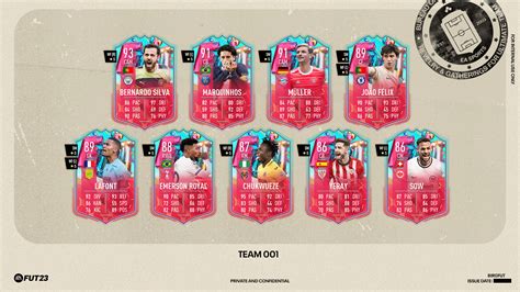 fut birthday token tracker|FIFA 23 FUT Birthday Swaps Tokens Tracker and